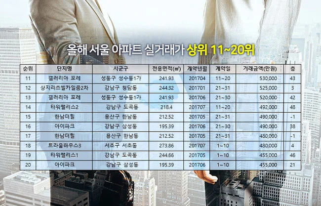 9933B5335A274F63110279