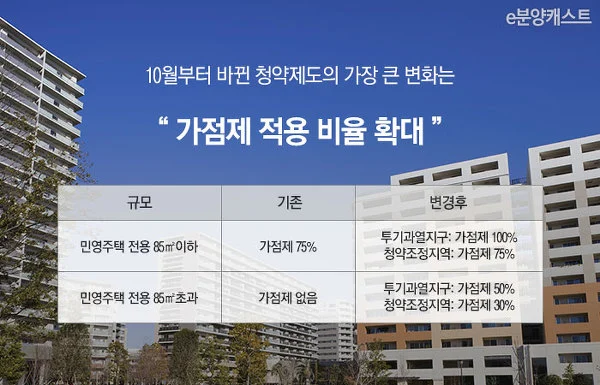 991E303359DF05EF1CA6F4