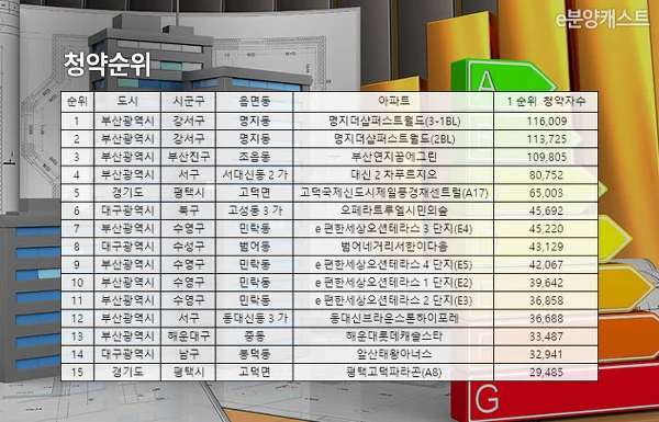 9969293359E6A57B074D2A