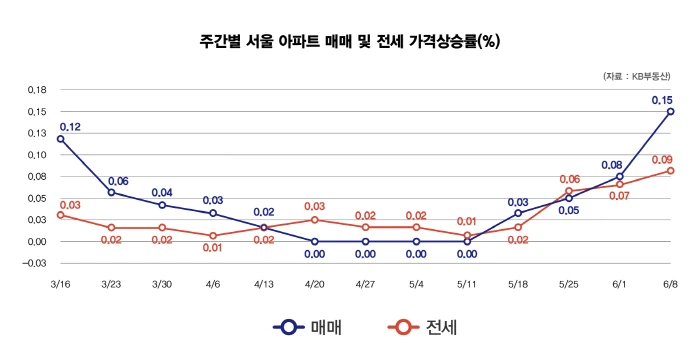 %ED%81%AC%EA%B8%B0%EB%B3%80%ED%99%981.png?type=w1200