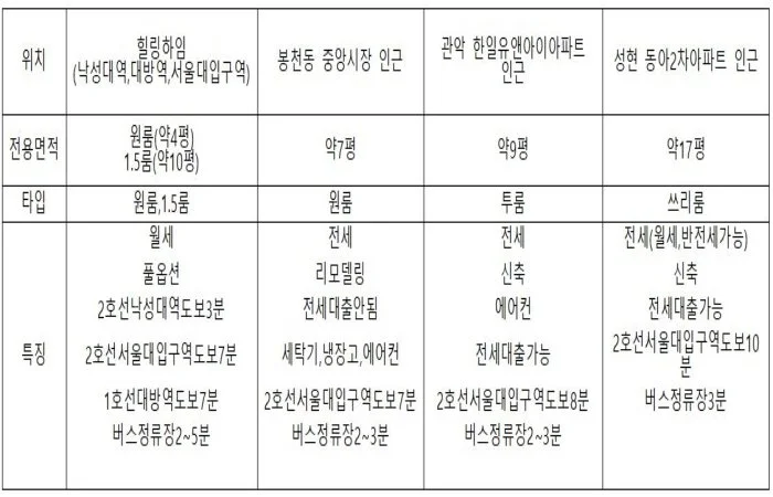 %ED%9E%90%EB%A7%81%ED%95%98%EC%9E%84%ED%91%9C.jpg?type=w1200