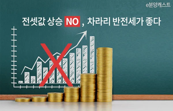 9986653359E558580B3AAE