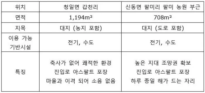 %EC%A0%84%EC%9B%90%EC%A3%BC%ED%83%9D%ED%91%9C.jpg?type=w1200