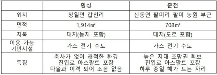 KakaoTalk_20200417_105441638.jpg?type=w1200