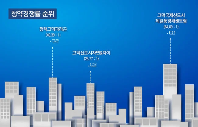 99D2B5335A1B5D90028737