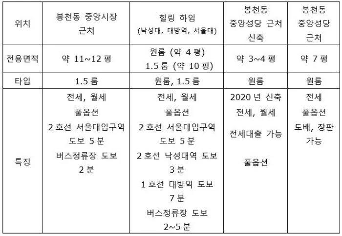 %ED%9E%90%EB%A7%81%ED%95%98%EC%9E%84%ED%91%9C.jpg?type=w1200