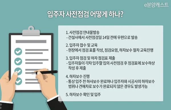 99E15C3359E066B714EDC6