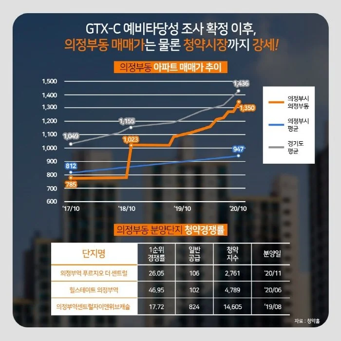 %EB%B3%80%ED%99%98_5.jpg?type=w1200