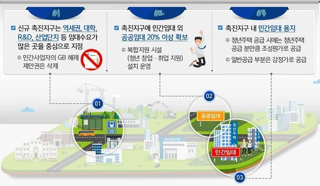 9967C9335A29E3681AD291