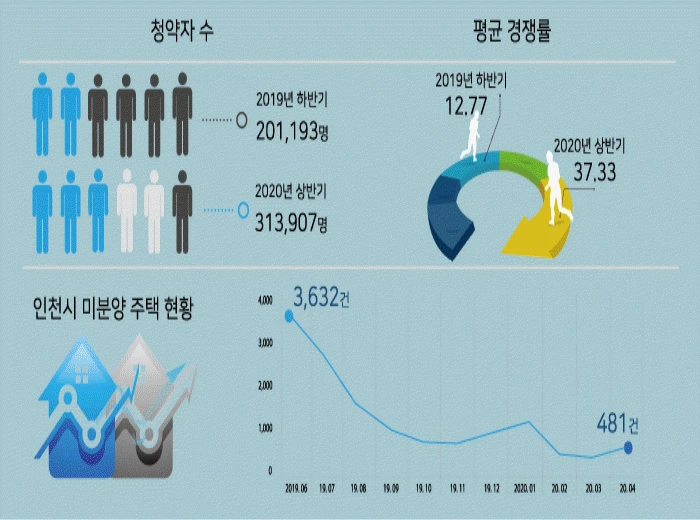 %ED%81%AC%EA%B8%B0%EB%B3%80%ED%99%981.gif?type=w1200