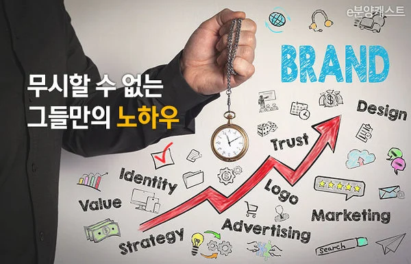 99ED4E3359CCC5DF3270F3