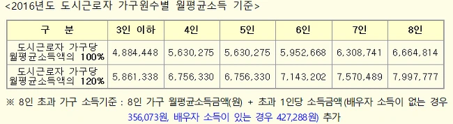 99E69F3359F7C97E032C34