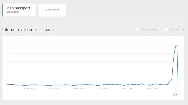 26648B3357709C021DDCC0