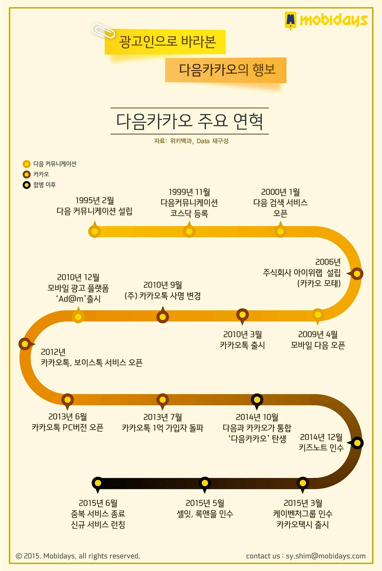 모아이 인포-01.jpg