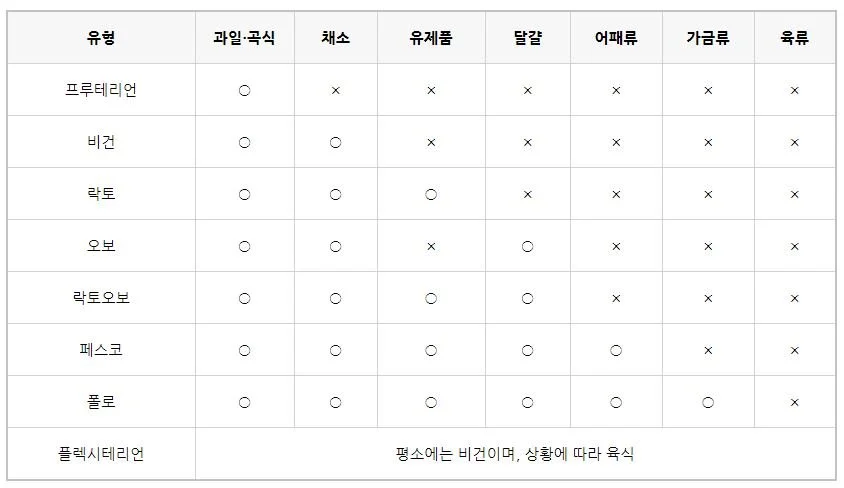 %EB%B9%84%EA%B1%B4%EB%B2%A0%EC%9D%B4%EC%BB%A4%EB%A6%AC_%282%29.JPG?type=w1200