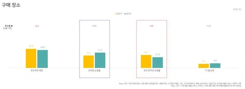 mobile-research.jpg?resize=800%2C291