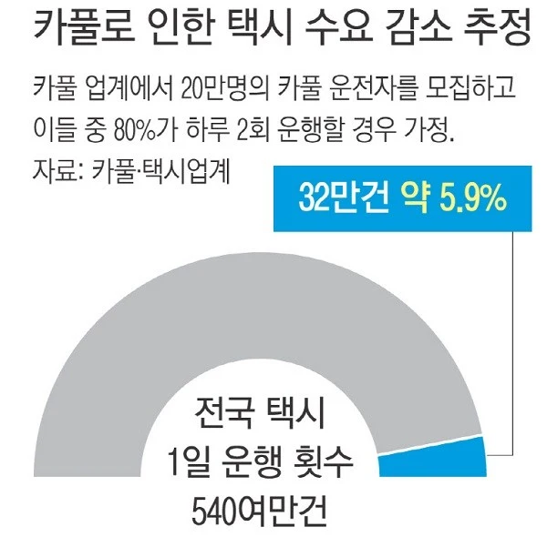 kakao-carpol.jpg?w=720