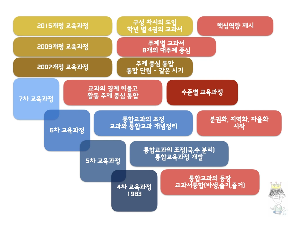 2022 1정연수.001.jpeg