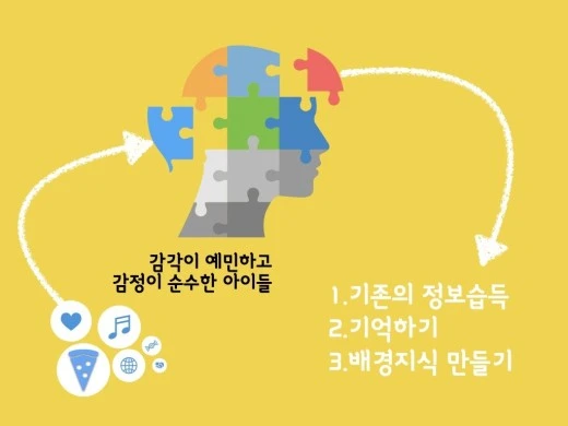 0_5b7Ud018svcvk8o1nyca69d_avjrcv.jpeg?type=w520