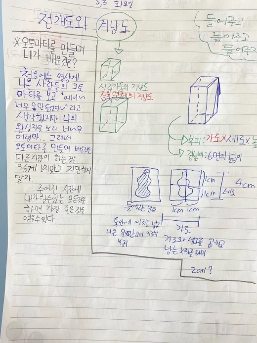 f_416Ud018svctly6hsw1kibf_t7q90b.jpg?type=w520