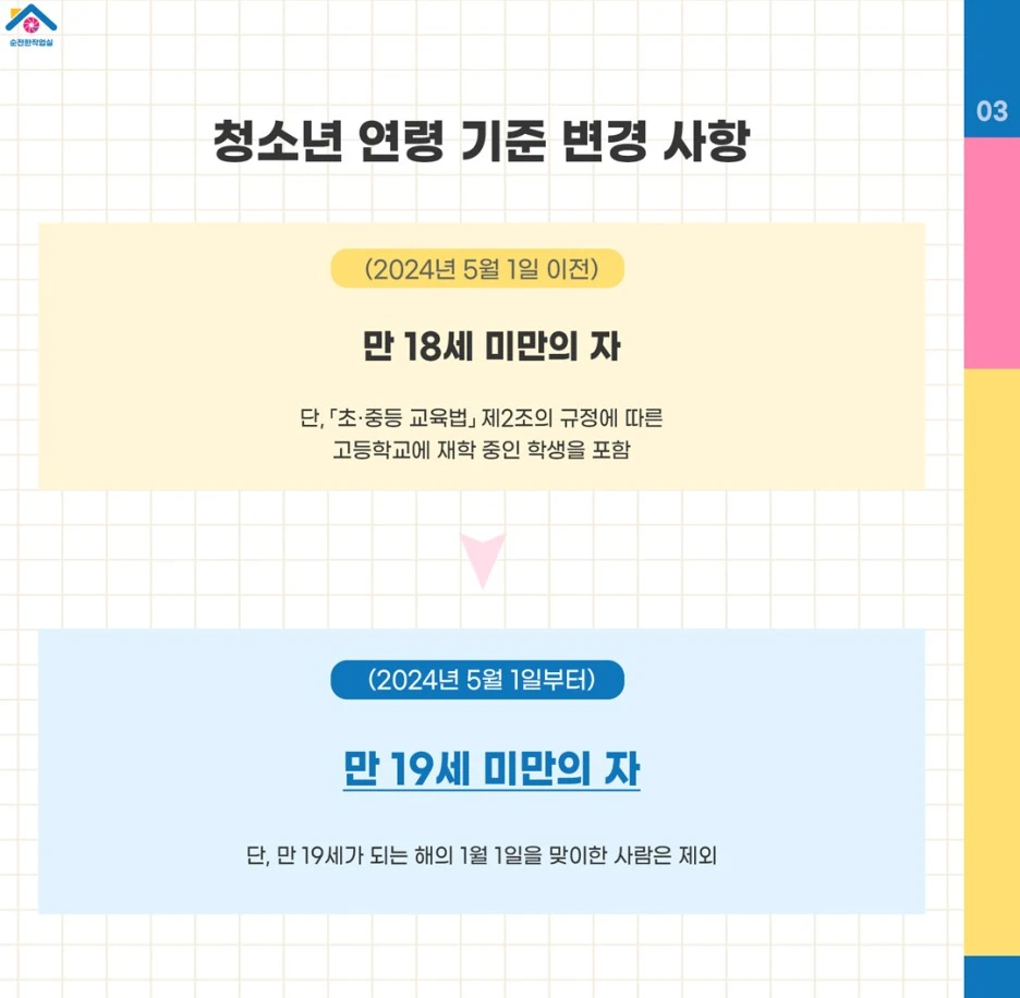 56_%EB%93%B1%EA%B8%89%EB%B3%80%EA%B2%BD_3.jpg?type=w1