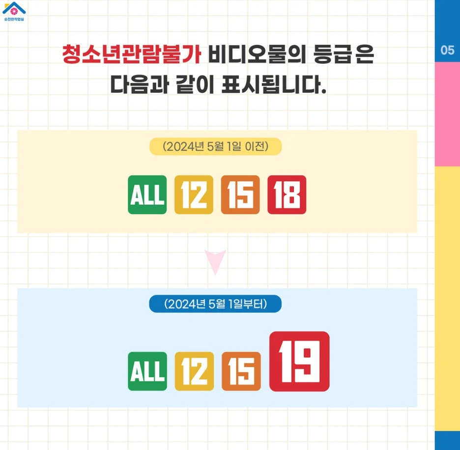 56_%EB%93%B1%EA%B8%89%EB%B3%80%EA%B2%BD_5.jpg?type=w1