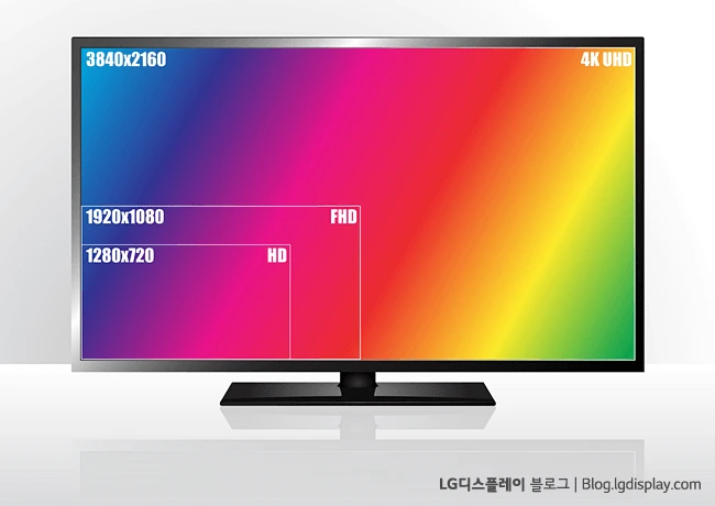 Fotolia_85776528_Subscription_Monthly_M.png?zoom=2&resize=650%2C460