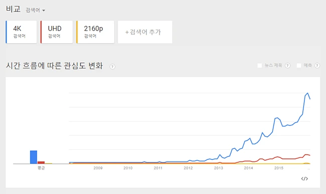 20160325_073651.png?zoom=2&resize=650%2C386