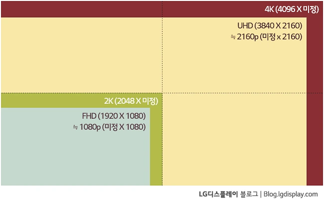 20160325_071713.png?zoom=2&resize=650%2C419