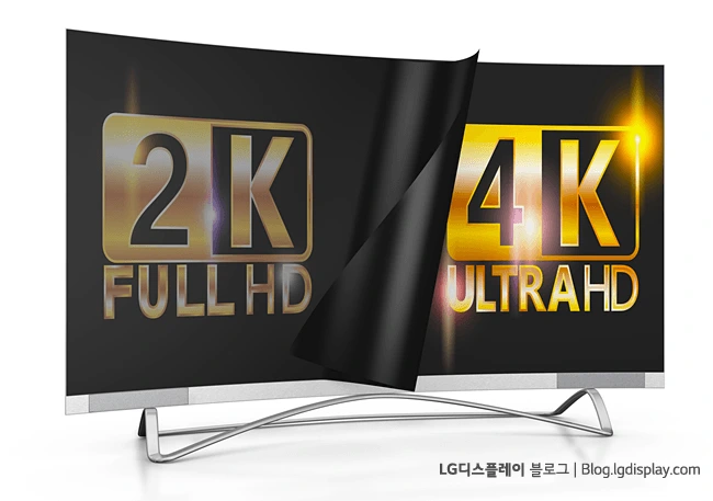 2K-vs-4K.png?zoom=2&resize=650%2C457