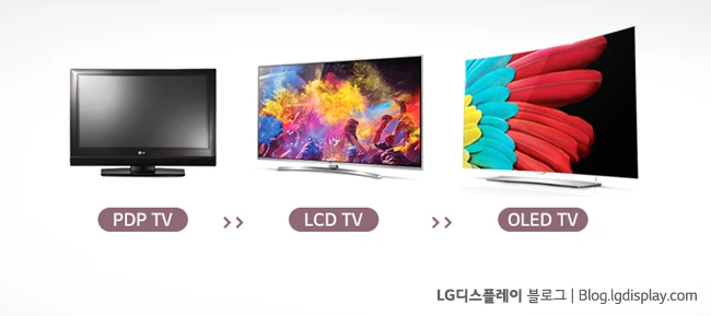 display-history_3.png?zoom=2&resize=650%2C289