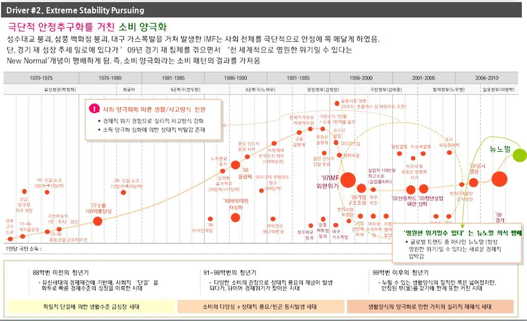 2 소비양극화.JPG