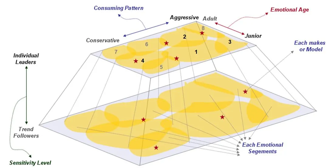 트랜드 전파.JPG