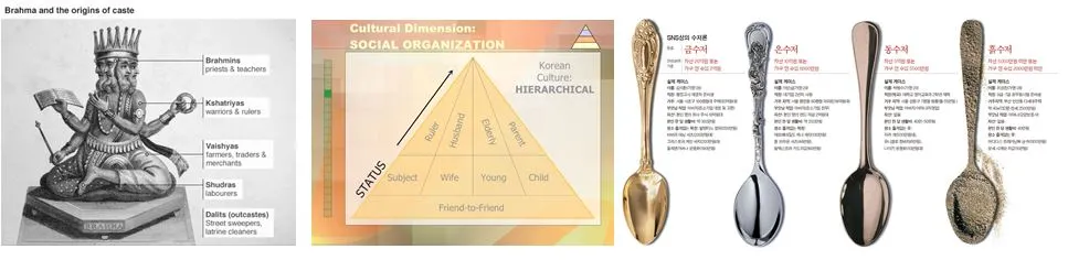 코리아 카스트.JPG