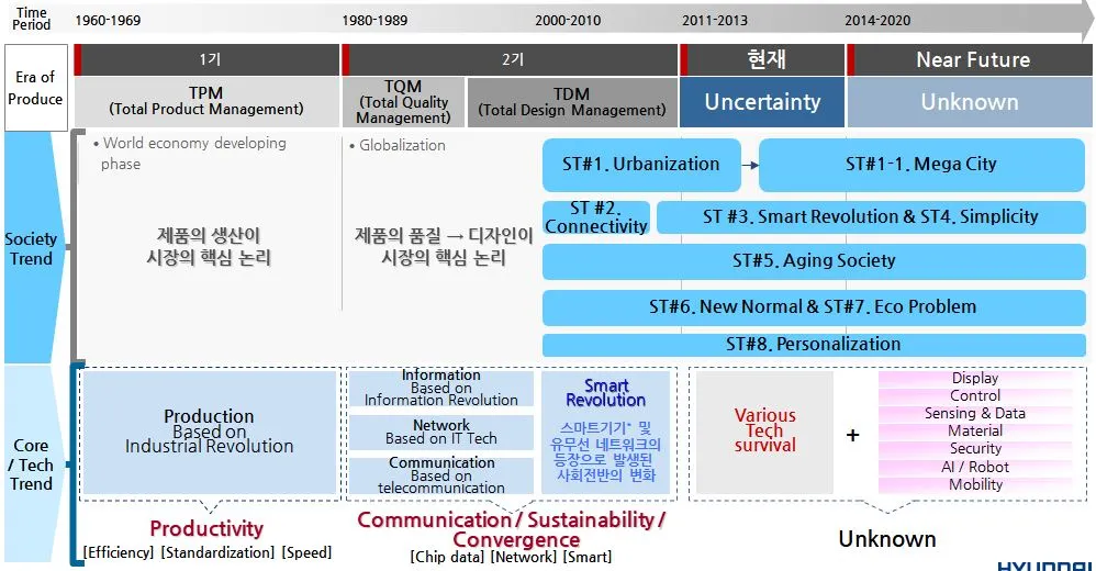 society and tech.JPG
