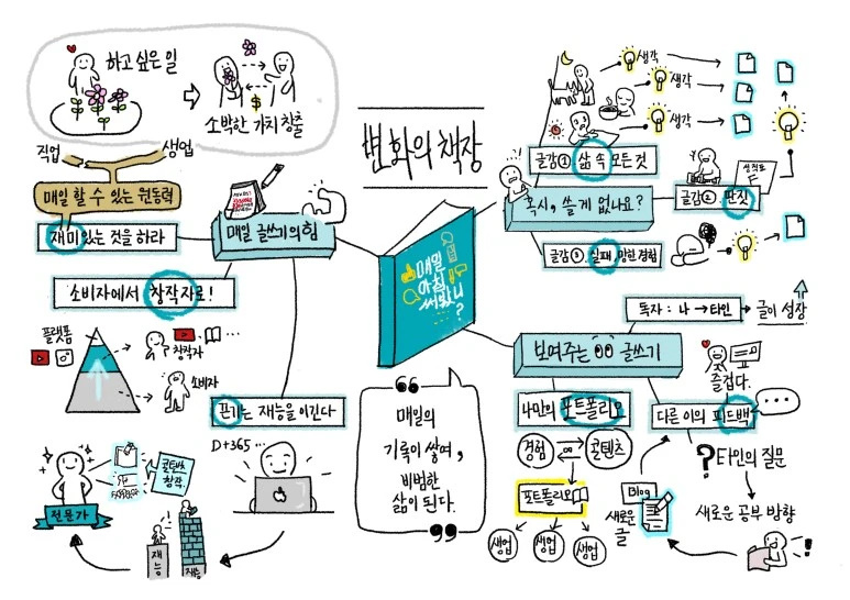 %EB%A7%A4%EC%9D%BC%EC%95%84%EC%B9%A8%EC%8D%A8%EB%B4%A4%EB%8B%88.jpg?type=w773