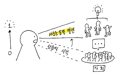 %EC%A0%9C%EB%A1%9C%ED%88%AC%EC%9B%90_1.jpg?type=w773