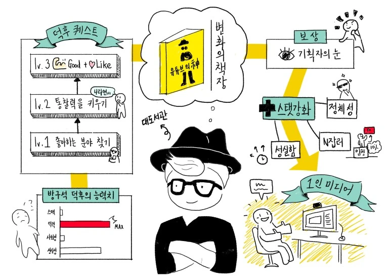 %EC%9C%A0%ED%8A%9C%EB%B8%8C%EC%9D%98%EC%8B%A0.jpg?type=w773