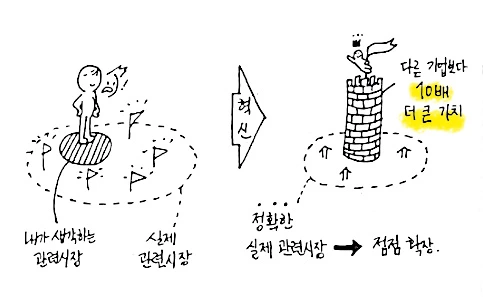 %EC%A0%9C%EB%A1%9C%ED%88%AC%EC%9B%90_2.jpg?type=w773