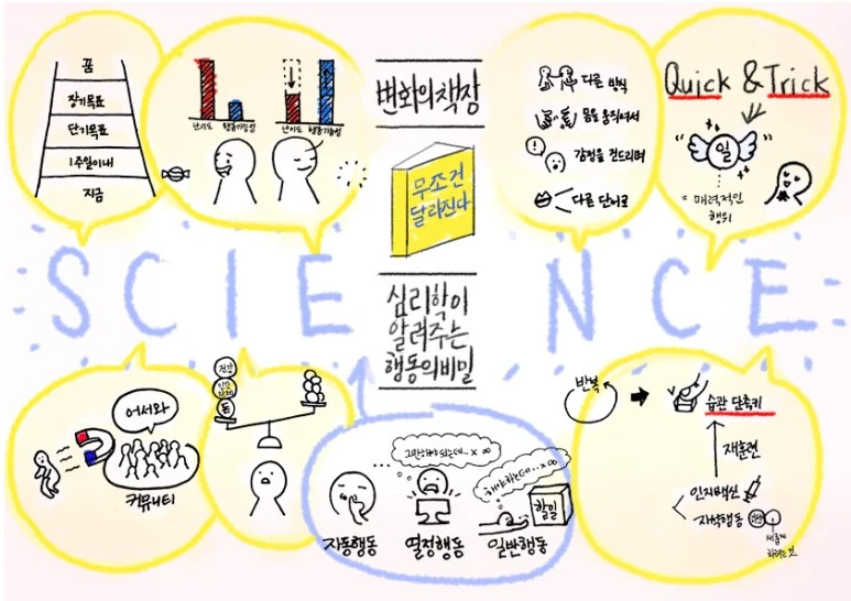 %EB%AC%B4%EC%A1%B0%EA%B1%B4%EB%8B%AC%EB%9D%BC%EC%A7%84%EB%8B%A4.jpg?type=w773