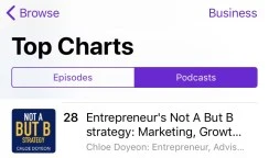 rank-28th.jpg?resize=244%2C144&amp;ssl=1