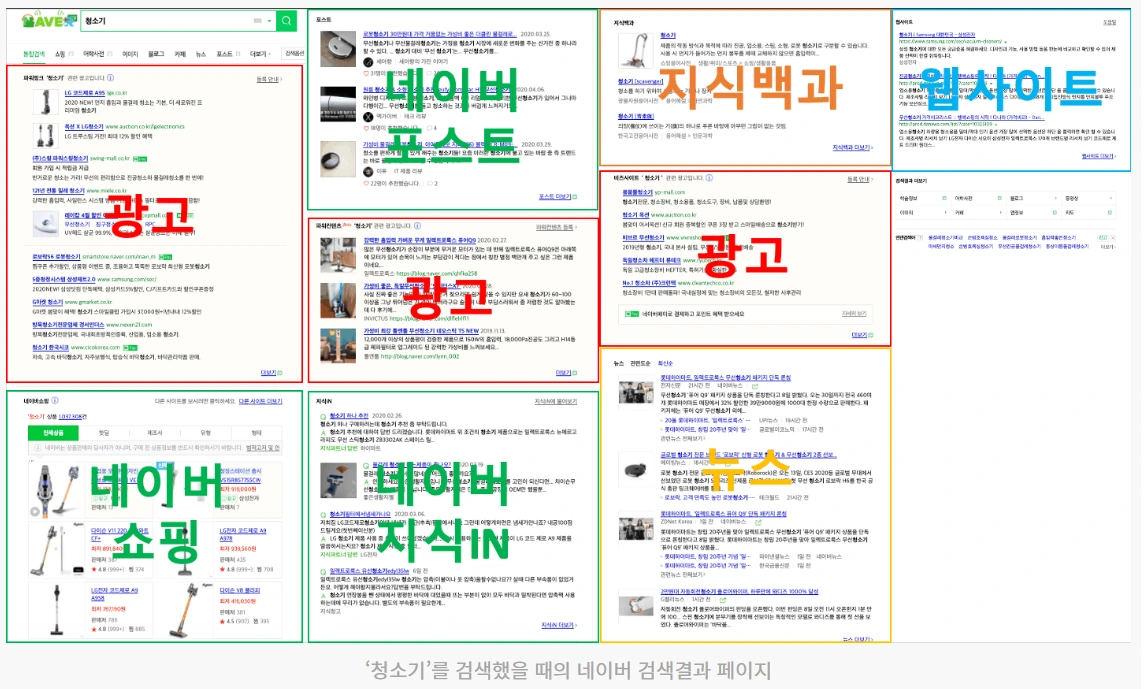 한국 시장 맞춤 SEO 페이지 타이틀 최적화 실천 과제