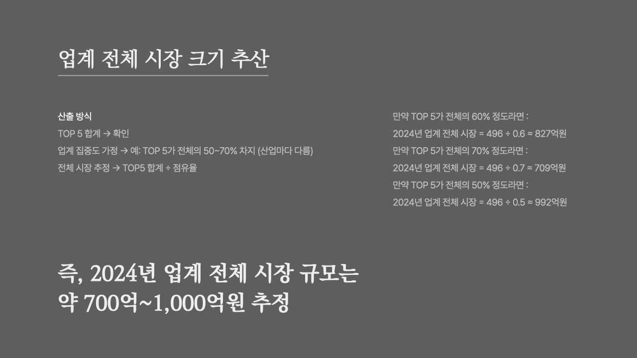 2025_직톡_기획직군 프로그램 발표 자료 발췌.002.jpeg