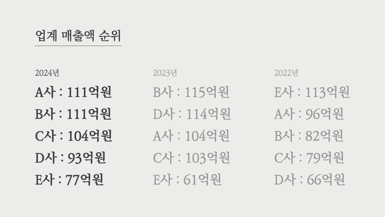 2025_직톡_기획직군 프로그램 발표 자료 발췌.001.jpeg