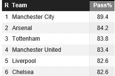 %EC%B2%BC%EC%8B%9C_%ED%8C%A8%EC%8A%A4_%EC%84%B1%EA%B3%B5%EB%A5%A0.png?type=w1200