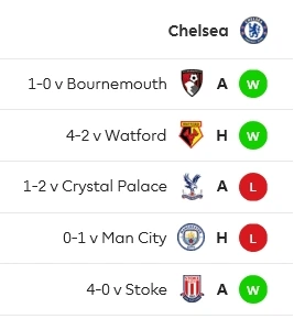 %EC%B2%BC%EC%8B%9C_%EC%B5%9C%EA%B7%BC_%EB%A6%AC%EA%B7%B8.png?type=w1200