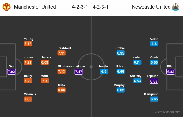 4. 예상라인업.PNG