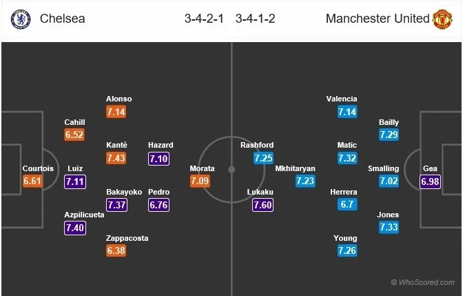 %EC%98%88%EC%83%81_%EB%9D%BC%EC%9D%B8%EC%97%85.jpg?type=w1200