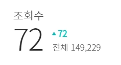 조회수.PNG