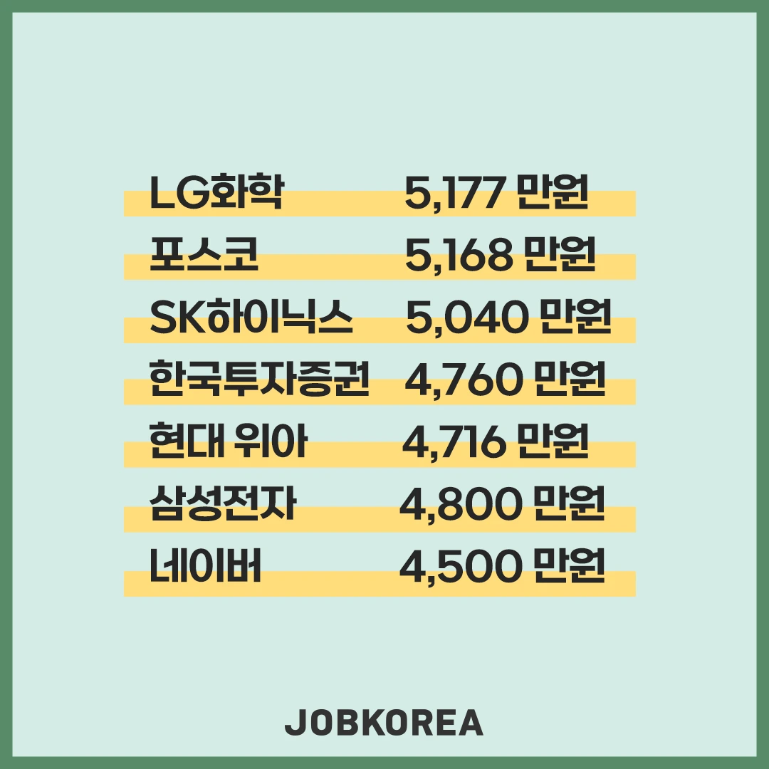 %EC%8B%A0%EC%9E%85_%EC%B4%88%EB%B4%89_%EB%86%92%EC%9D%80_%EA%B8%B0%EC%97%85_%EB%AA%A8%EC%9D%8C_%EC%88%98%EC%A0%95.png?type=w1200